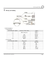 Предварительный просмотр 15 страницы CBC PT127N-XT User Manual