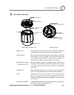 Предварительный просмотр 8 страницы CBC PT127N User Manual