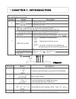 Предварительный просмотр 9 страницы CBC SC101 User Manual