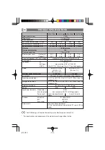 Preview for 10 page of CBC ZC-F11C3 Instructions For Use Manual