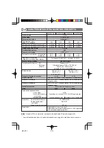 Preview for 13 page of CBC ZC-F11C3 Instructions For Use Manual