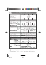 Preview for 16 page of CBC ZC-F11C3 Instructions For Use Manual