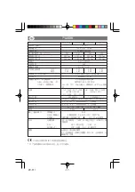 Предварительный просмотр 17 страницы CBC ZC-F11C3 Instructions For Use Manual