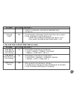 Preview for 63 page of CBC ZC-NAF27 Operating Instructions Manual