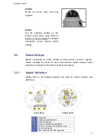 Предварительный просмотр 14 страницы CBC ZC-PT212 Installation Manual