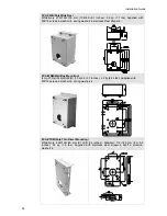 Предварительный просмотр 27 страницы CBC ZC-PT212 Installation Manual