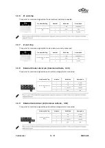 Preview for 15 page of CBD-Tech ChiTu L M1 Manual