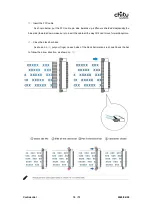 Preview for 20 page of CBD-Tech ChiTu L M1 Manual