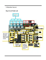 Preview for 4 page of CBD-Tech Chitu V3.6 User Manual