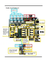 Preview for 5 page of CBD-Tech Chitu V3.6 User Manual