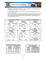 Предварительный просмотр 35 страницы CBE 520 Safety, Installation, Operation, Maintenance