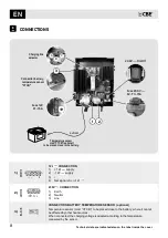 Предварительный просмотр 8 страницы CBE CB510-3 User Manual