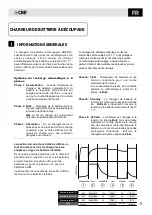 Предварительный просмотр 11 страницы CBE CB510-3 User Manual