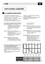 Предварительный просмотр 15 страницы CBE CB510-3 User Manual