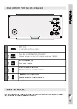 Preview for 29 page of CBE Concorde PC770-SK Technical Documentation Manual