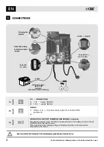 Предварительный просмотр 8 страницы CBE ENERGY CB516-3 User Manual