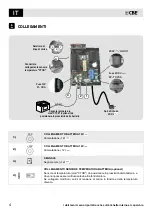 Предварительный просмотр 4 страницы CBE ENERGY CB520-3 User Manual