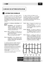 Предварительный просмотр 11 страницы CBE ENERGY CB520-3 User Manual