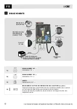 Предварительный просмотр 12 страницы CBE ENERGY CB520-3 User Manual