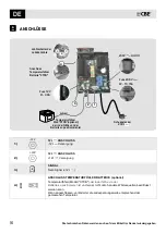 Предварительный просмотр 16 страницы CBE ENERGY CB520-3 User Manual