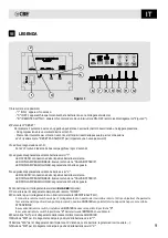 Предварительный просмотр 9 страницы CBE Energy Line BDS180 User Manual