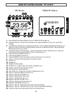 Preview for 5 page of CBE PC-540HY Instruction Manual