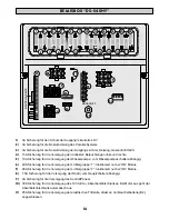 Preview for 14 page of CBE PC-540HY Instruction Manual