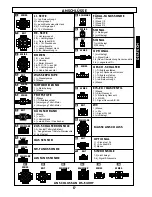 Preview for 17 page of CBE PC-540HY Instruction Manual