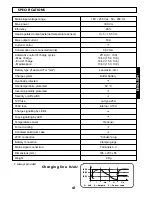 Preview for 41 page of CBE PC-540HY Instruction Manual