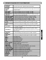 Preview for 53 page of CBE PC-540HY Instruction Manual