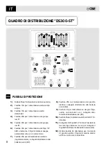 Preview for 8 page of CBE PC180-ST User Manual