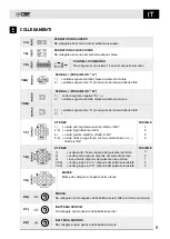 Preview for 9 page of CBE PC180-ST User Manual