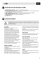 Preview for 11 page of CBE PC180-ST User Manual