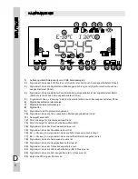 Preview for 6 page of CBE PC320-CA User Manual