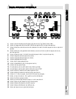 Preview for 15 page of CBE PC320-CA User Manual