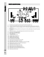 Preview for 24 page of CBE PC320-CA User Manual