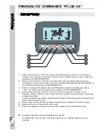 Preview for 32 page of CBE PC320-CA User Manual