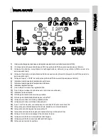 Preview for 33 page of CBE PC320-CA User Manual