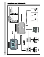 Preview for 40 page of CBE PC320-CA User Manual