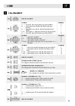 Preview for 15 page of CBE PC380-BS User Manual