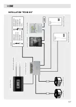 Preview for 57 page of CBE PC380-BS User Manual