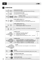 Preview for 36 page of CBE PC380-ST User Manual