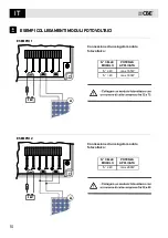 Предварительный просмотр 10 страницы CBE PRM330 User Manual