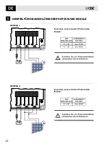 Предварительный просмотр 22 страницы CBE PRM330 User Manual