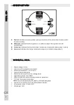 Предварительный просмотр 7 страницы CBE PRS300 User Manual