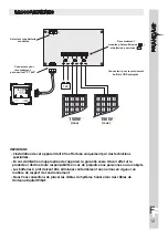 Предварительный просмотр 12 страницы CBE PRS300 User Manual