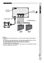 Предварительный просмотр 16 страницы CBE PRS300 User Manual