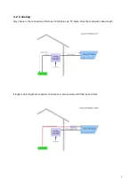 Preview for 7 page of CBL AirLaser IP100plus Manual