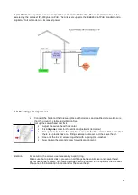 Preview for 8 page of CBL AirLaser IP100plus Manual