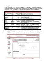 Preview for 20 page of CBL AirLaser IP100plus Manual